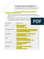 Allocation of National Prescribing Curriculum Modules Year 3 2016