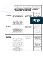 AA6 Análisis de Diferentes Planteamientos Sobre Aprendizaje Autónomo