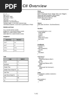 Unity3d Scripting Quick Reference