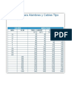 Ampacidad de Conductores Electricos PDF