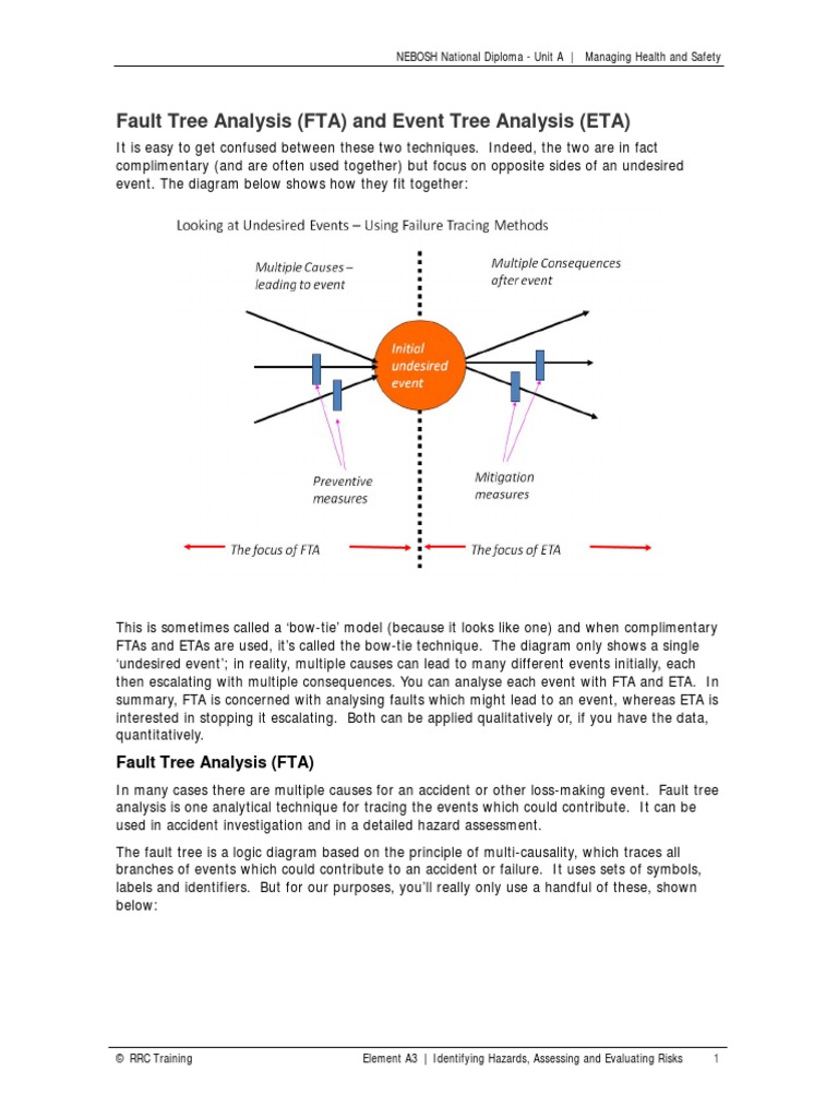 Fault Tree Analysis and Event Tree Analysis PDF | PDF | Risk