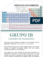 Elementos Quimicos IB6B 6A