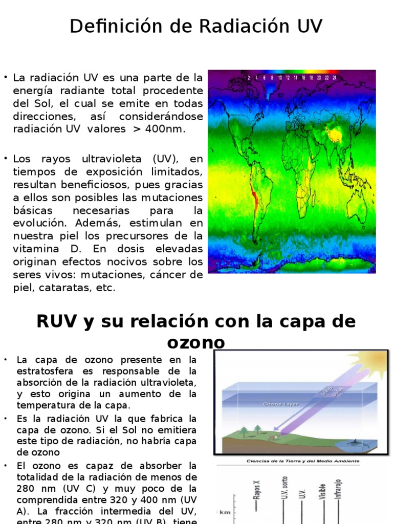 Definición de Radiación UV