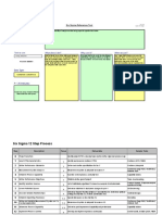 Six Sigma Tools