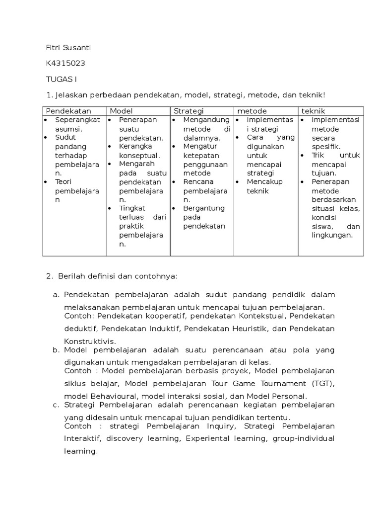 Kaitan Antara Model Pendekatan Strategi Metode Teknik Dan Taktik Pembelajaran Sujarwo Fis Unj Contoh Ppt Download