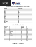 Download 3D-Master to VITA Classical Shade Conversion Charts by Pradeep Samuel SN327472847 doc pdf