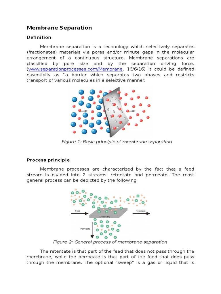 Membrane Separation Membrane Technology Unit Operations