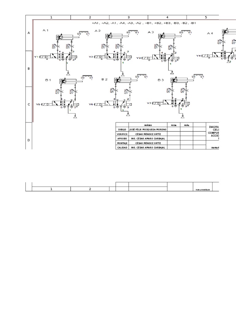 DIAGRAMA ELECTRONEUMÁTICO
