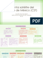 Mapas de Conceptos PDF