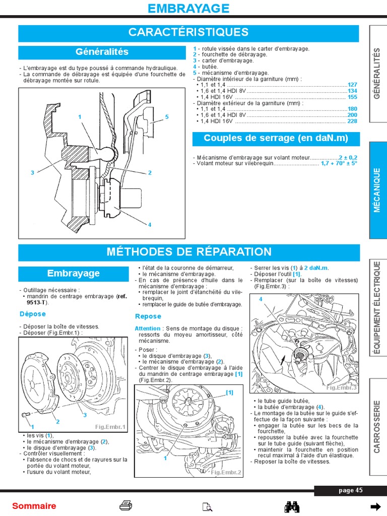 Couple De Serrage Volant Moteur 1 6 Hdi Citroen C3 - Embrague y Caja de Cambios | PDF | Embrayage | Transmission  automatique