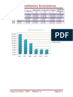 RodríguezMercado TeresaRaquel M9S2 Realidades Economicas