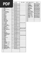 Download Data Nomor Hp Konsumen Langganan by database SN327499361 doc pdf