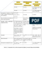 criterios de aceptación de soldadura.pdf