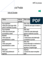 AMFE do processo de embalagem