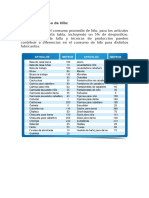 Lista de Materiales