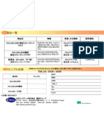 日本ピュアフード　コラーゲン商品紹介