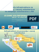 Razvoj volonterstva u Hrvatskoj - Mreža za razvoj volonterstva