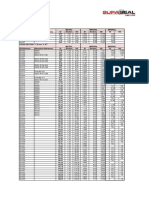 Bs or Sizes PDF