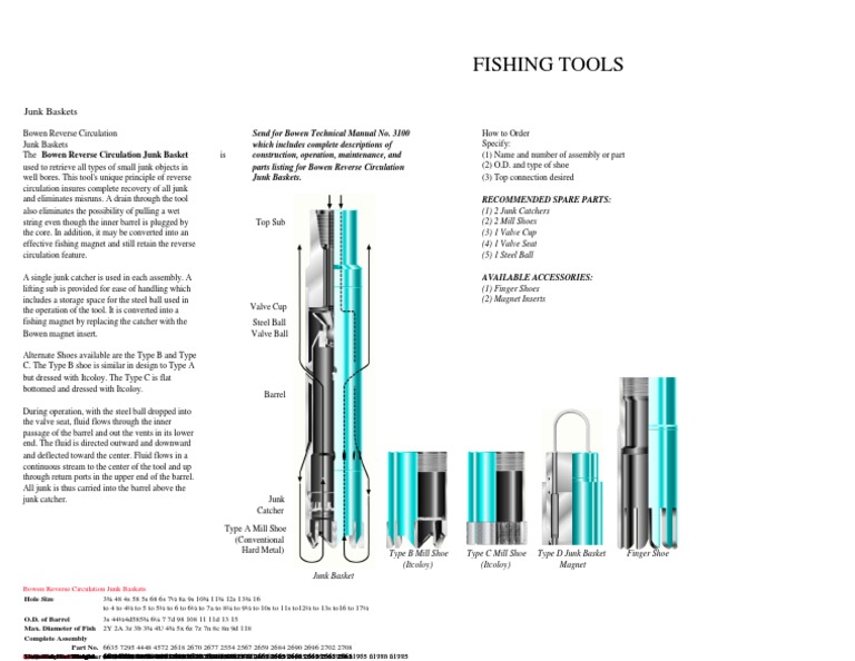 Fishing Tools RCJB, PDF, Valve