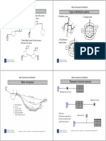 (5)Distribution_Net Work _pdf File