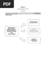 Bahagian A Penyakit Berjangkit