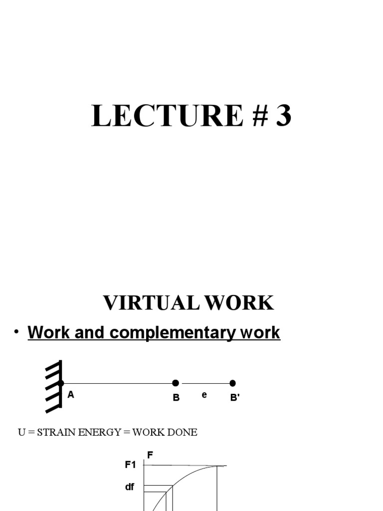 Virtual Work Principles Explained | PDF | Force | Torque