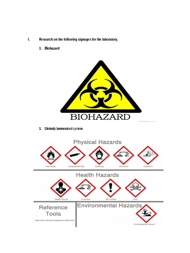 I. Research On The Following Signages For The Laboratory. 1. Biohazard ...