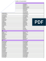 Listado de oficios, profesiones y titulaciones. Ayto Málaga.pdf