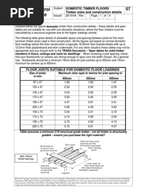Note07 Domestic Timber Floors Lumber Building Engineering
