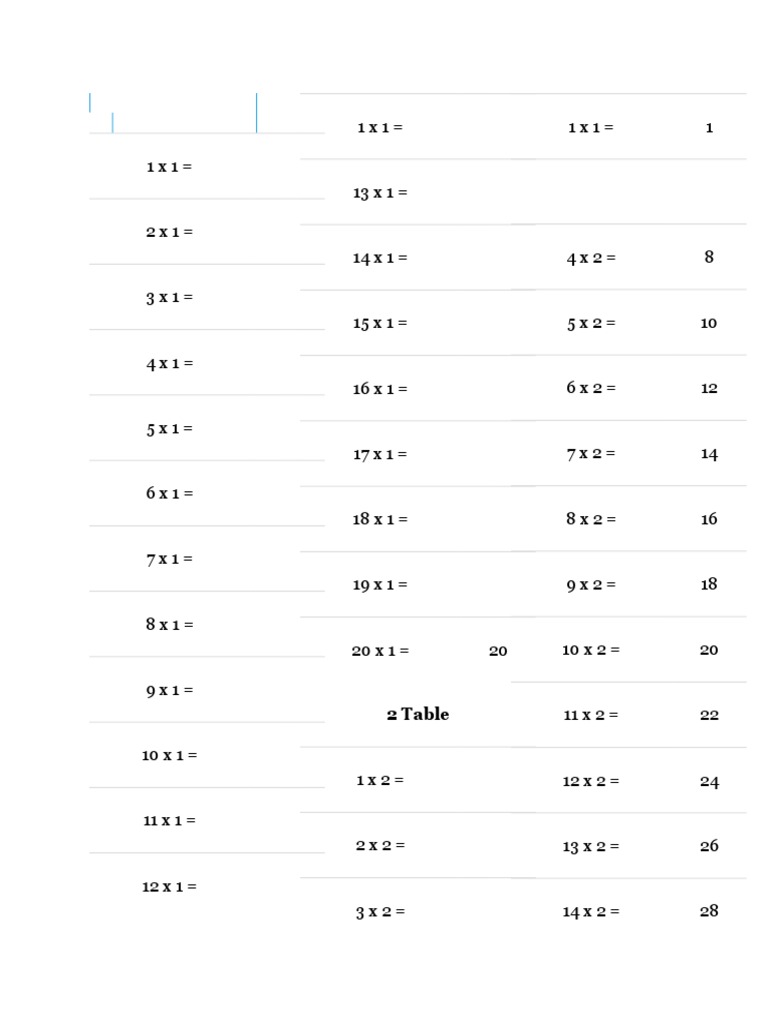 Math Calculators PDF Multiplication Numbers