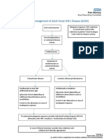 Pathway For The Management of Adult Onset Still's Disease