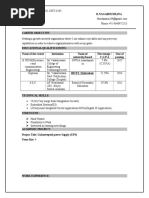 Nagabhushana Resume