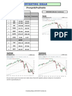 Investing Ideas - 06 09 2010 Review