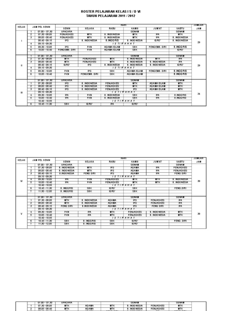 Roster Pelajaran Kelas I S / D Vi TAHUN PELAJARAN 2011 / 2012 | PDF