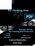Six Thinking Hats Framework