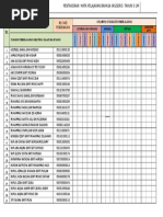 Pentaksiran Bilik Darjah (Rekod Transit) - Pbd (2018)