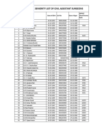 Provisional Seniority List of CAS 4500 PDF