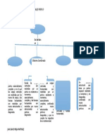 mapa analisis sistemas estructurales