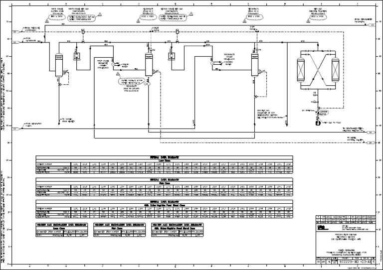 972229-110-03-PFD Rev-04 PDF | PDF | Chemical Engineering | Gas ...
