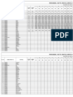 1.0 Bed Plate PP PPK REPORT