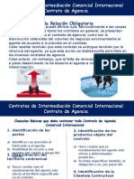 Comercio Derecho