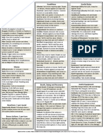 D&D_Cheat_Sheet.pdf