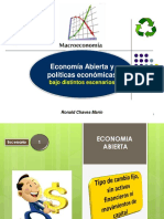 4 Economía Abierta y Pol Económicas (Escenarios) 2da Parte