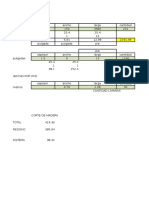 Conversion Pie Tablar