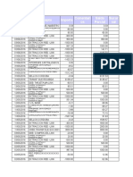 Bank statement movements list