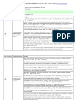 BTS_electrotechnique.pdf