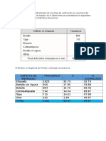 Ejercicios de Diagrama de Pareto