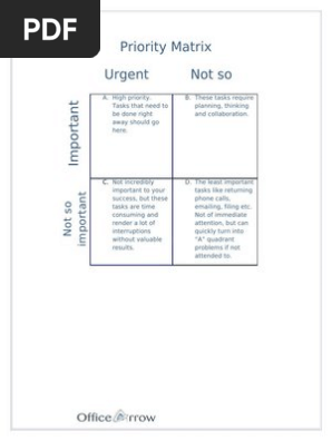 Priority Matrix