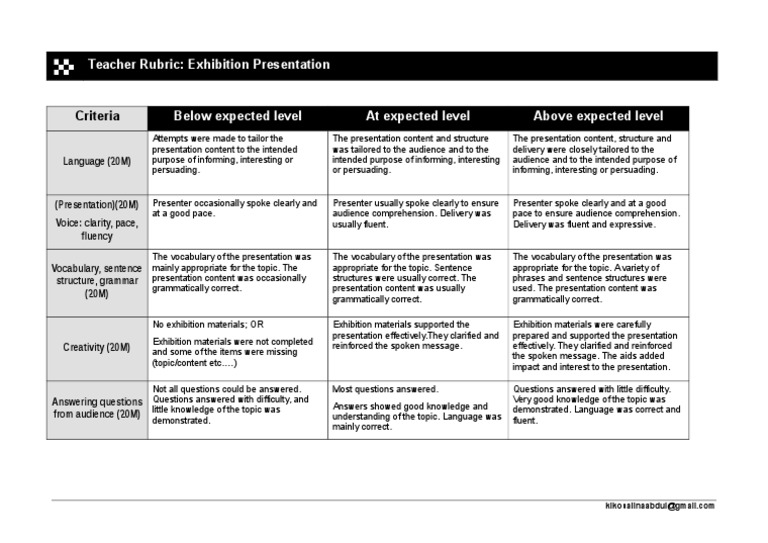 Teacher Rubric for Presentation Assessment | PDF | Foreign Language Studies