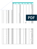 Table: Element Forces - Frames Frame Station Outputcase Casetype P V2 V3 T M2 M3